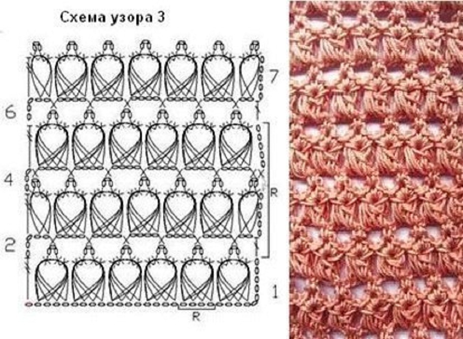 Перуанское вязание брумстик крючком мастер класс 35