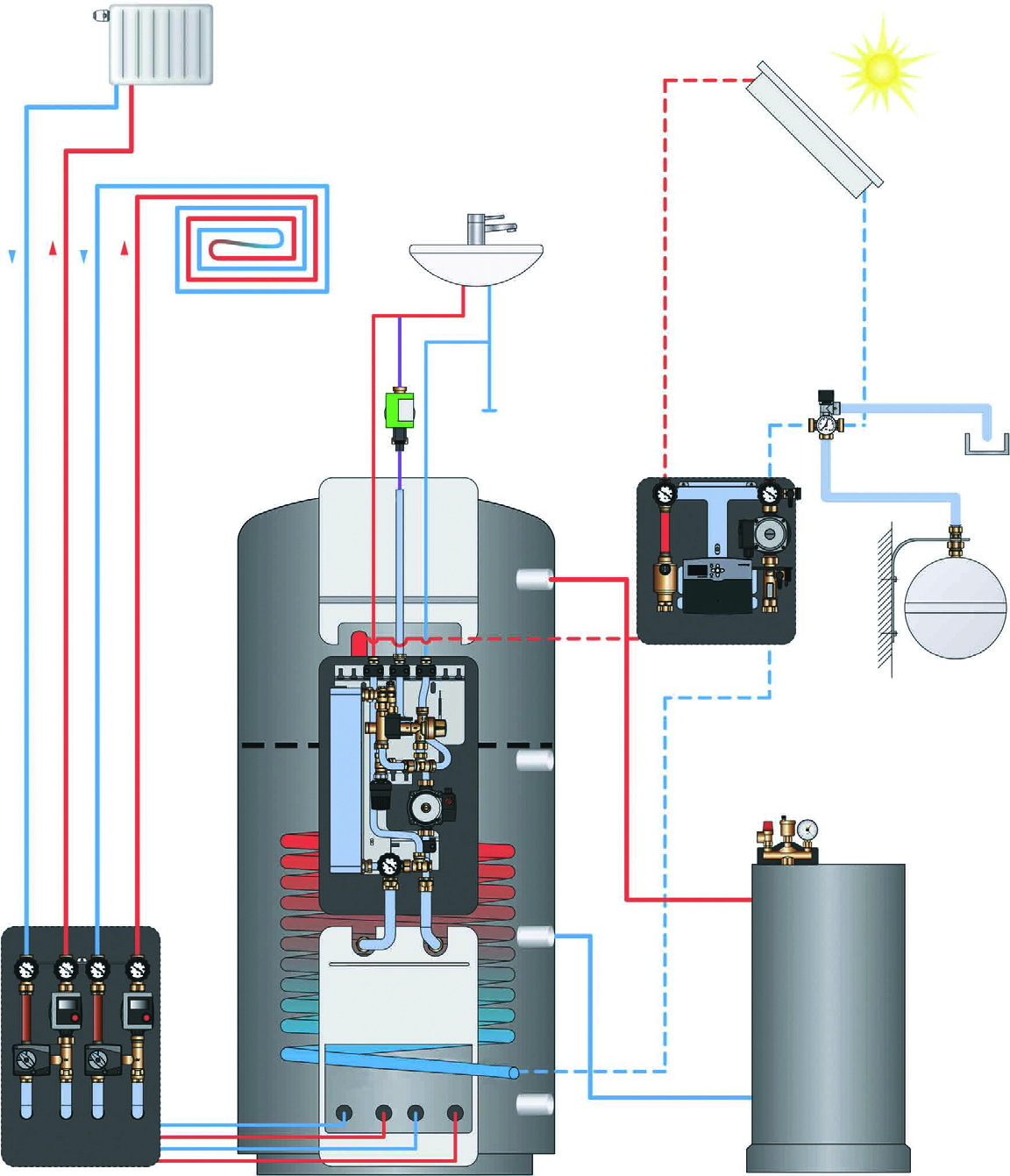 Газовый источник тепла