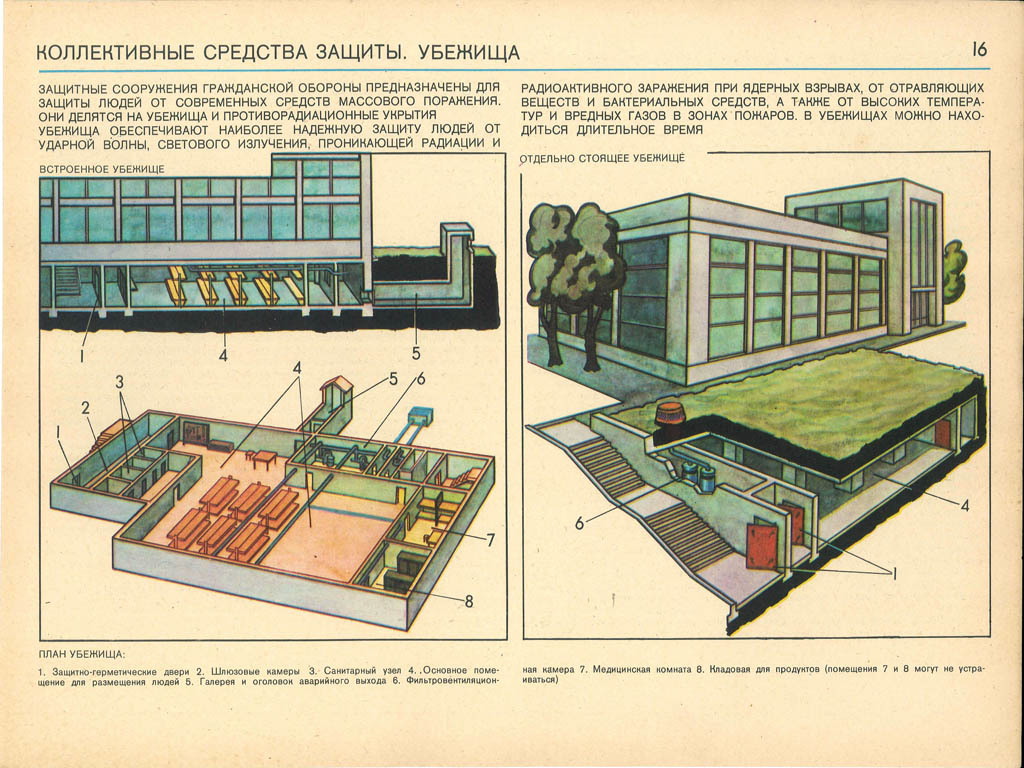 Коллективные средства защиты картинки