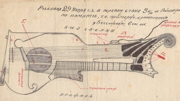 Проект 23-струнной гитары 1932 года.