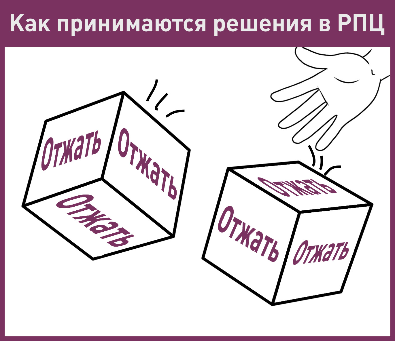 Приму любое решение. Как принимаются решения. Как принять решение. Как примете решение. Как принимается.