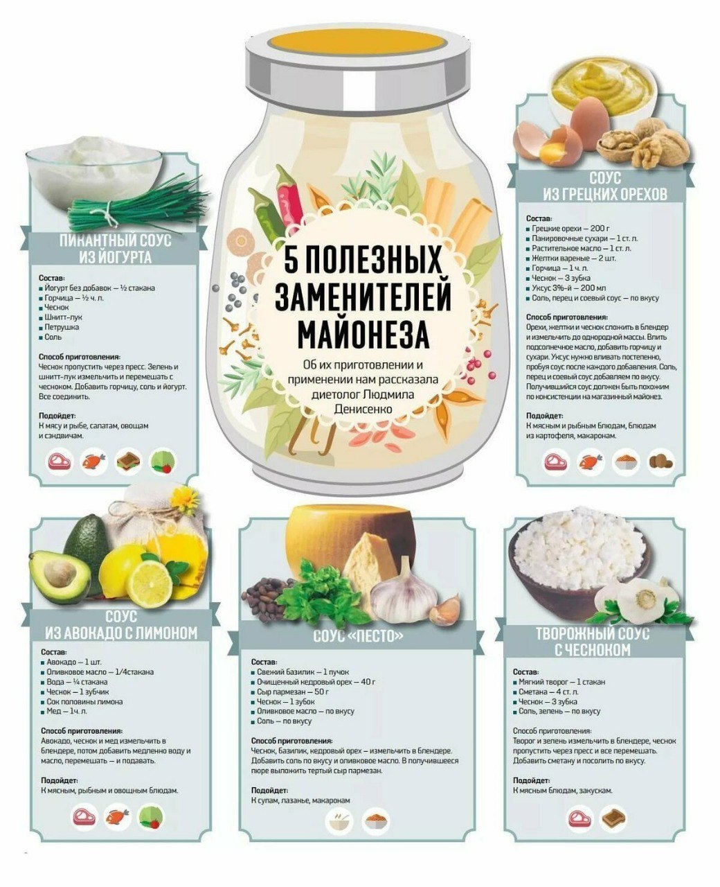Заменитель майонеза при диете без спорта