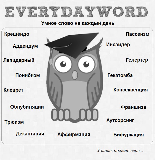 Умный список. Умные словечки. Умные термины. Словарь умных слов. Умные слова список.